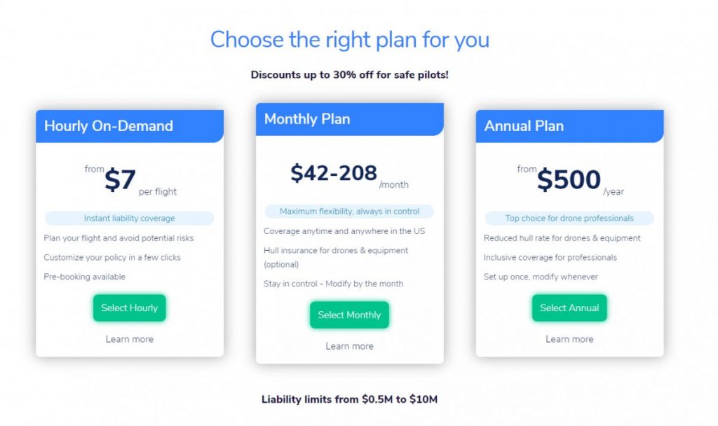 Is DJI Care Refresh Worth It - insurance