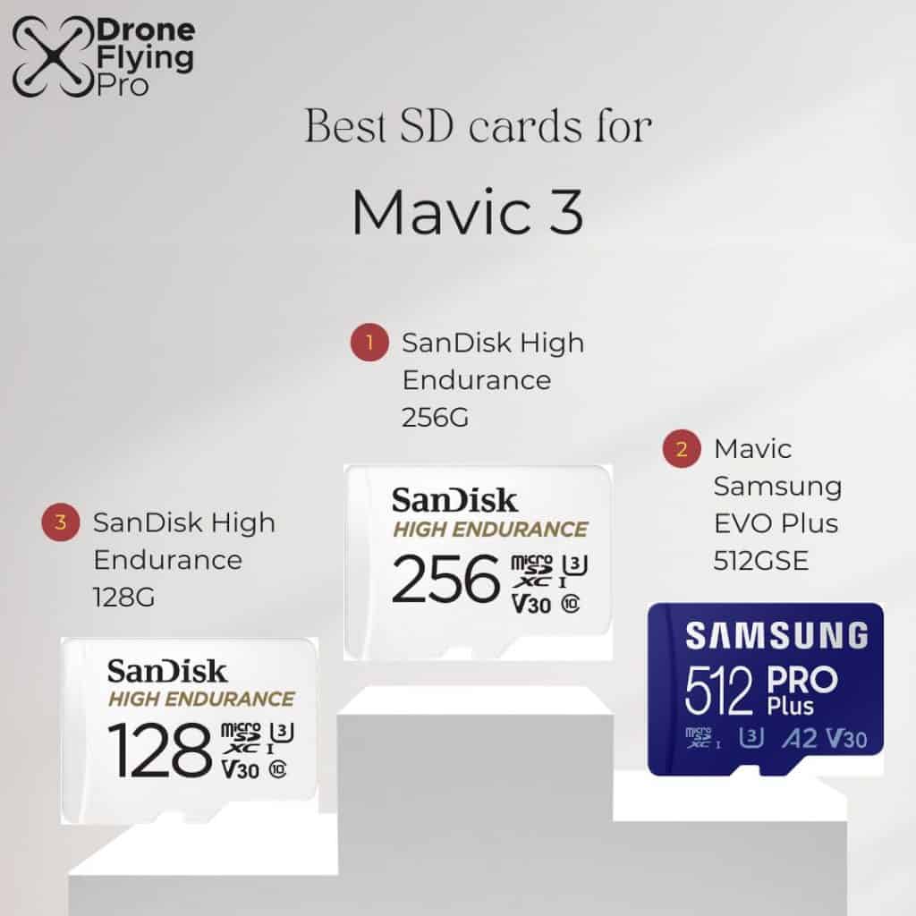 The best Mavic 3 SD Card [Calculated for you]