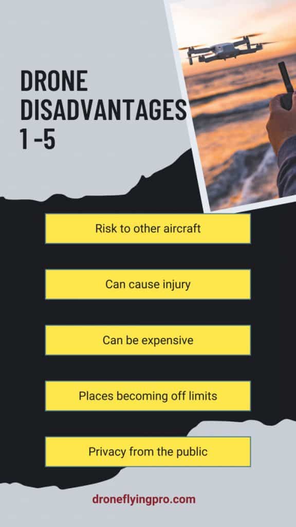 disadvantages of drones