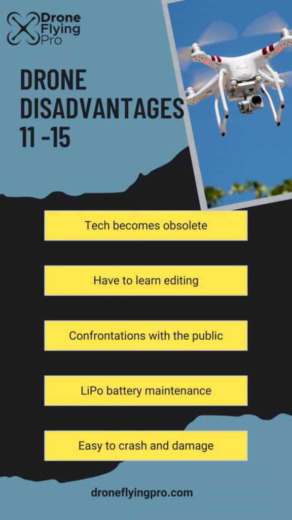disadvantages of drones