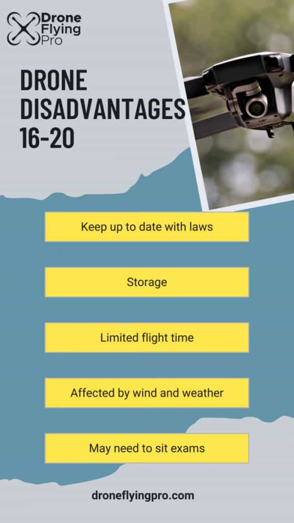 disadvantages of drones