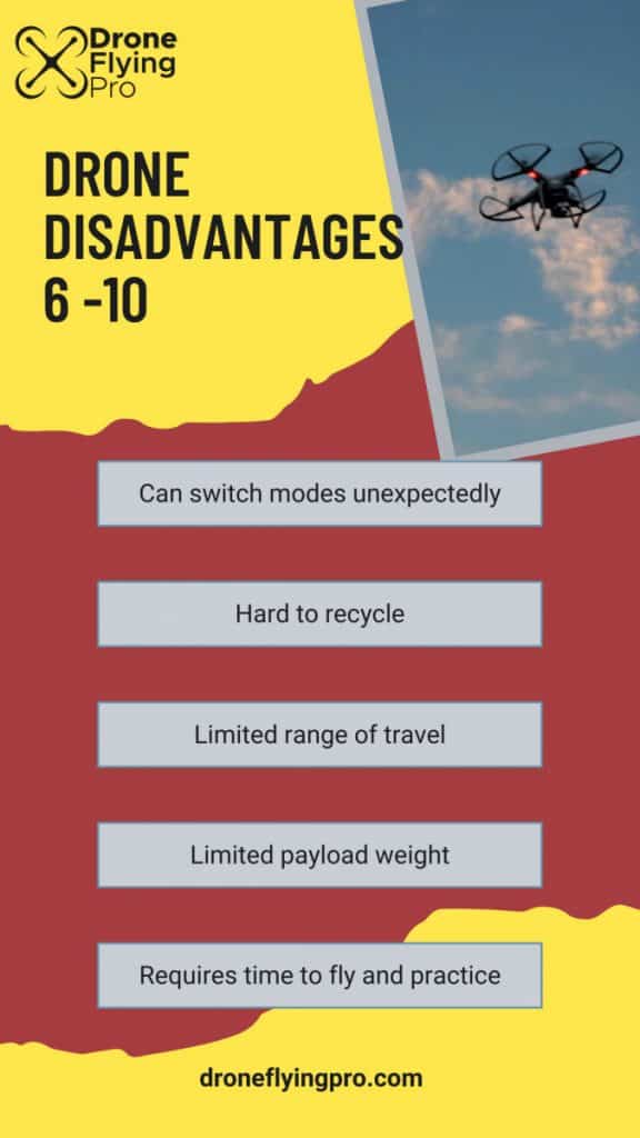 disadvantages of drones