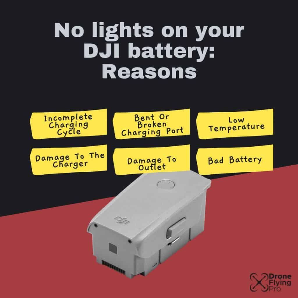 DJI battery no lights - reasons
