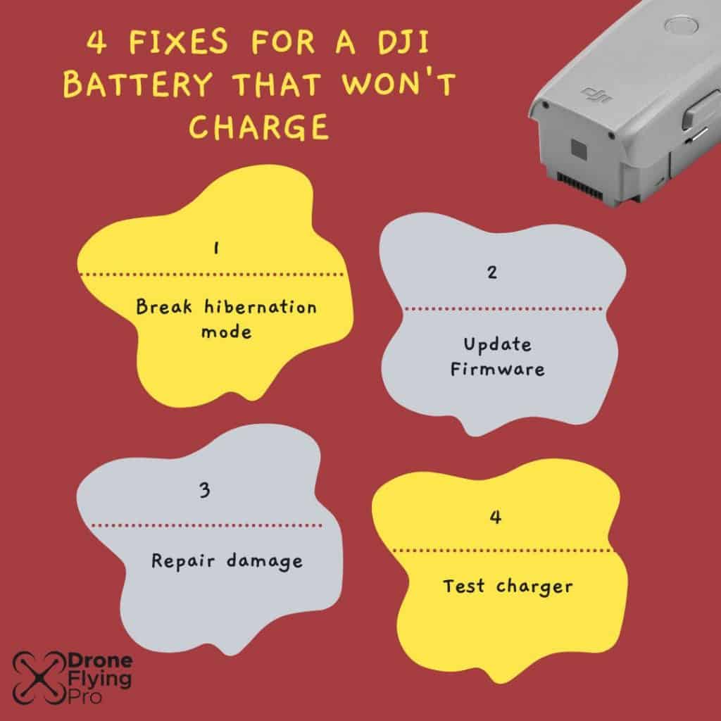 DJI battery won't charge