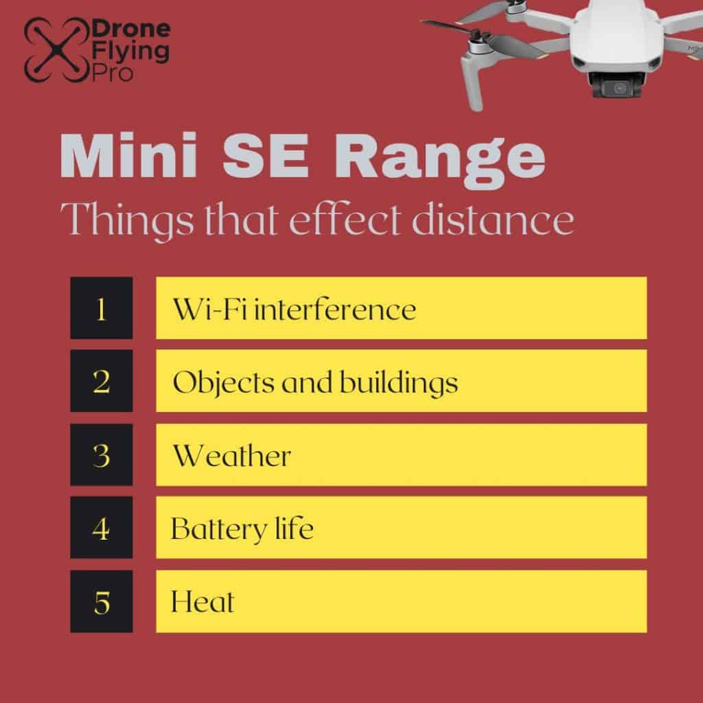 DJI mini SE range issues