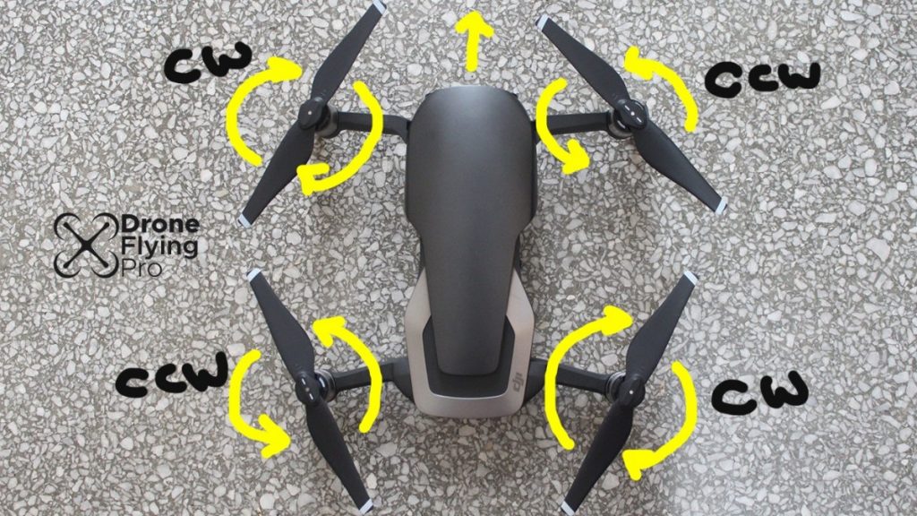 What is the difference between quadcopter and drone?