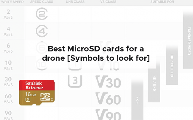 Best MicroSD cards for a drone [Symbols to look for]